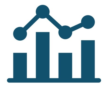 Service Requests Performance Dashboard